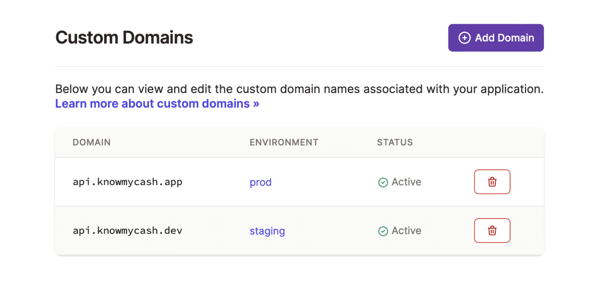 Custom Domains