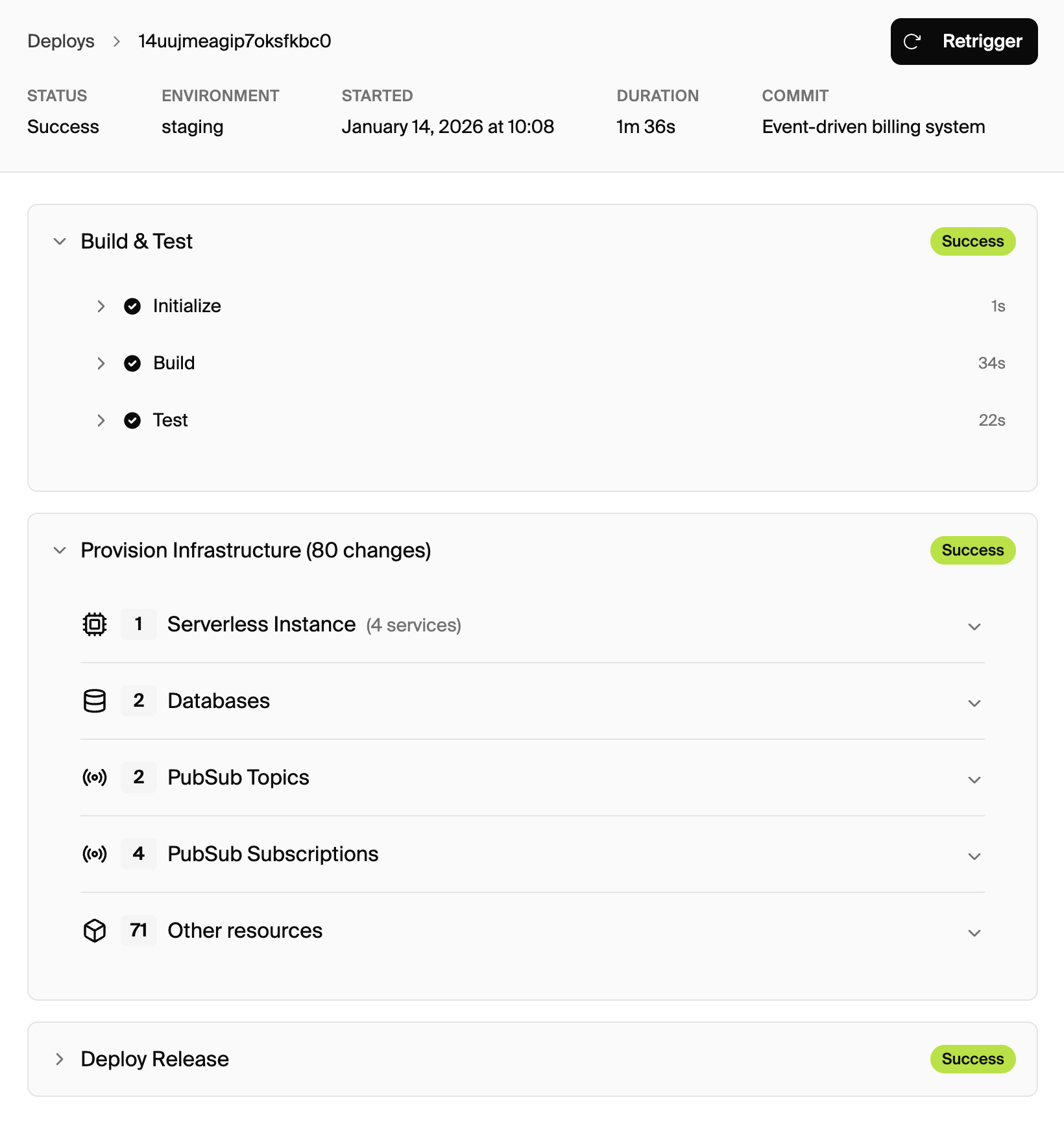 Encore deployment dashboard